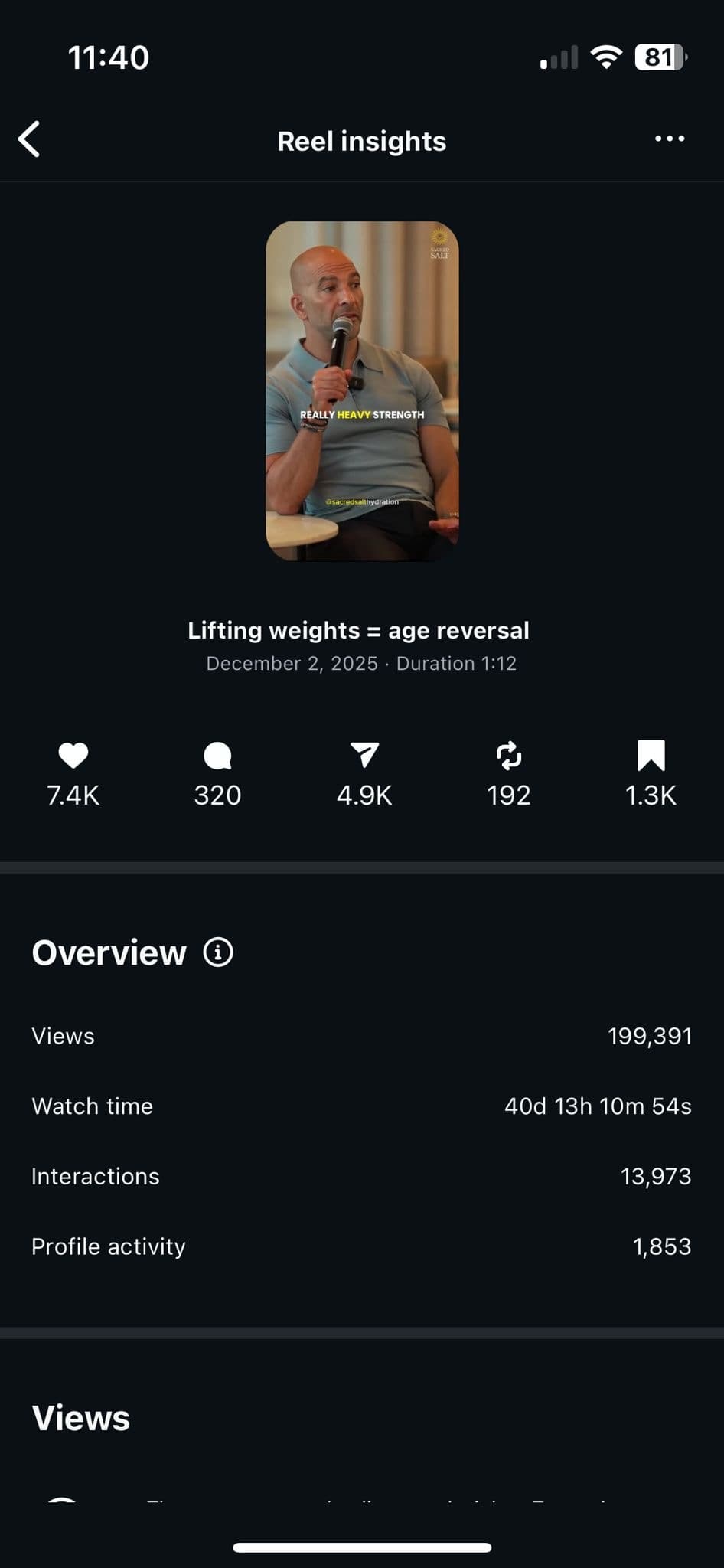 Sacred Salt reel insights showing 199,391 views and 13,973 interactions